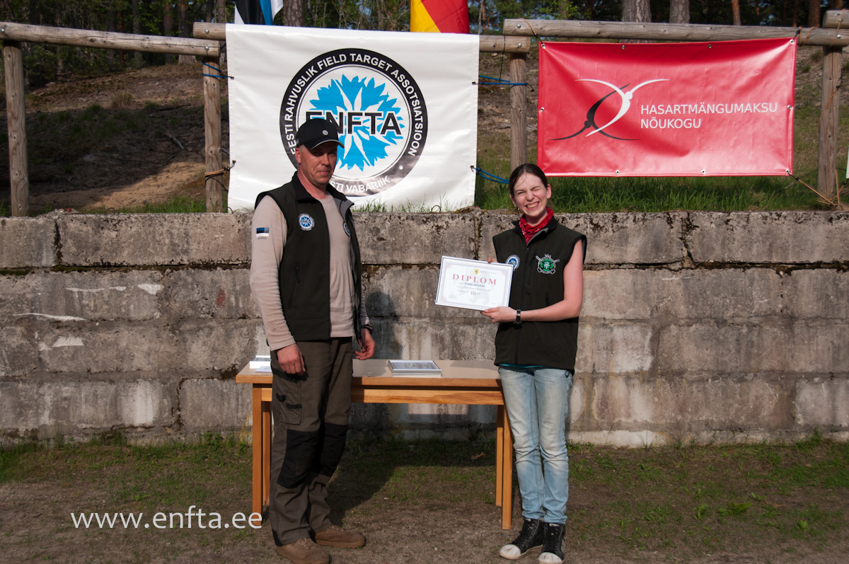 Kristin Antsmäe, category PCP, 70 points out of 150